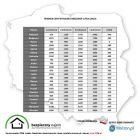 miniatura Średnie ceny wynajmu mieszkań